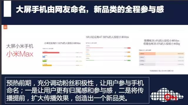 科技企業是如何制造“病毒式傳播”事件